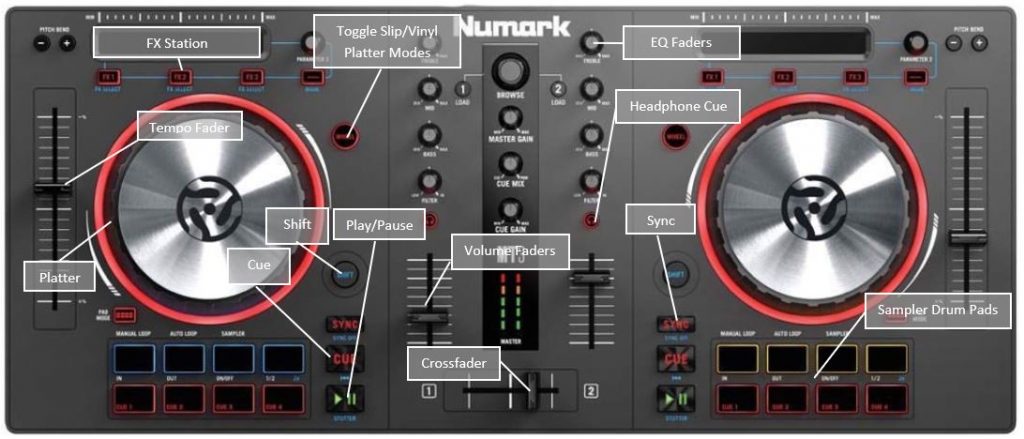 silvercrest sdj 100 a1 usb mixer software download